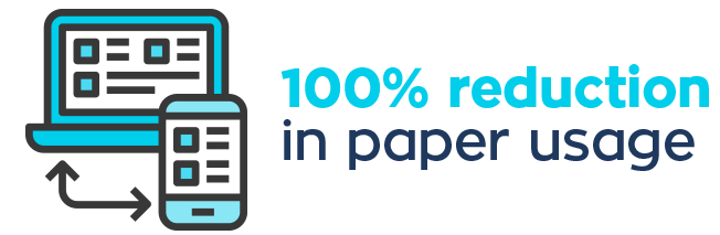 NextService facilitates businesses with field services to reduce paper usage by 100 per cent.