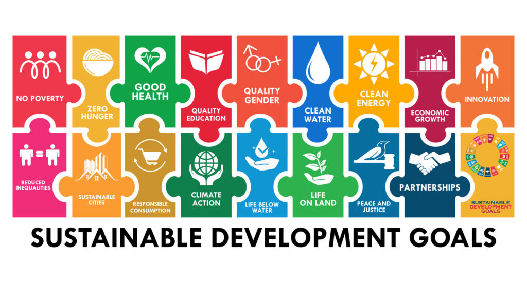 Illustration of the 18 sustainable development goals, which UK manufacturing businesses will encompass within their ESG goals that cloud software can assist in meeting.