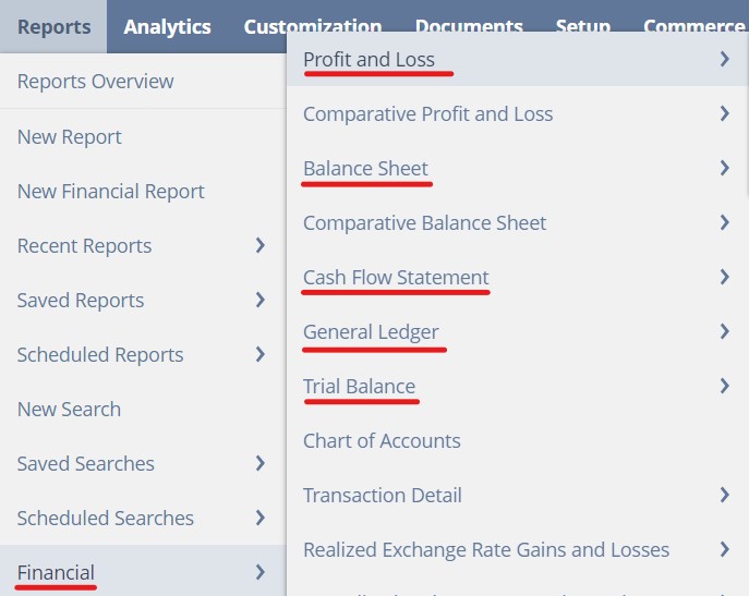 You can find NetSuite's basic financial statements under the Reports tab on your navigation bar. They can be used as a starting point for a whole host of customisations. 