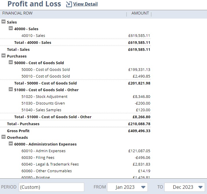 NetSuite’s standard P&L includes all of the data points you might expect, including Income Accounts, Cost of Sales accounts, Gross Profit, Expense Accounts, Operating Profit, Other Income/Expense and Net Profit/Loss.