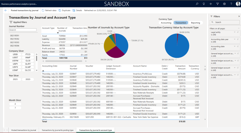 Screenshot - finance professionals can use NetSuite's extended planning and analysis to connect the impact across the operational and finance departments. 